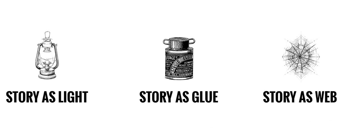 SSIReview's tweet photo. Storytelling can be a catalyst for #socialchange. By building empathy and promoting positive cultural narratives, activists can turn stories into actions, says @saltsea: https://t.co/EKvopgYOWN https://t.co/z2U8kiZZPS