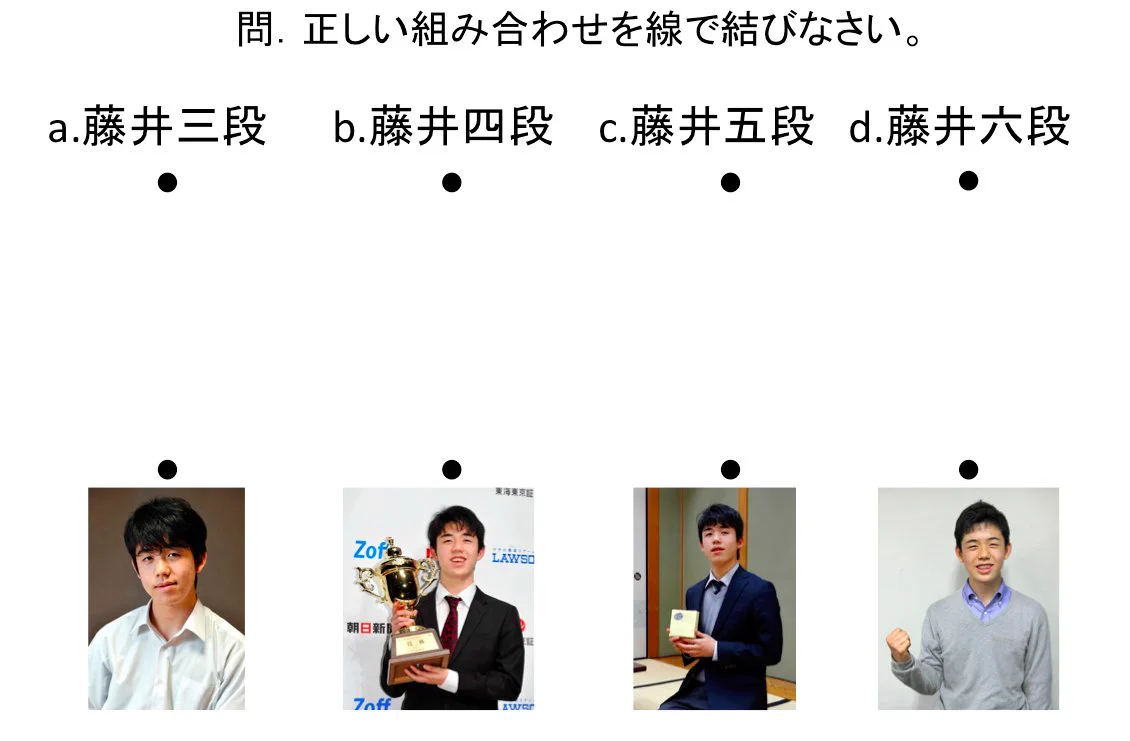 これがわかればかなりの通？藤井聡太クイズが難問過ぎるｗｗｗ