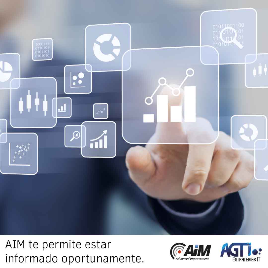 AimSoftwareCo tweet picture