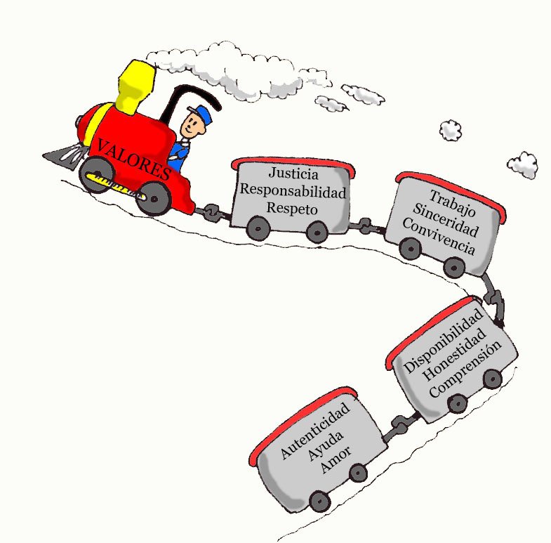 construirpaisv's tweet photo. “Los valores humanos están contenidos en cada célula del cuerpo humano;  sino, no podrían ser humanos”. Sólo resta rescatarlos y ese es el mayor  desafío de este momento 

#VzlaNecesiaRescatarLosValores
#DespertemosConciencia
#ElCambioEmpiezaPorTi https://t.co/Zl3pYX3jhh