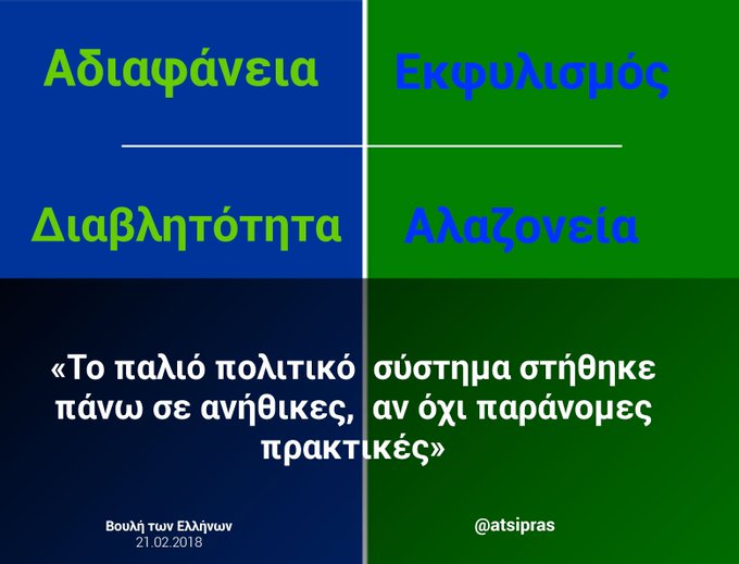 Προβολή εικόνας στο Twitter