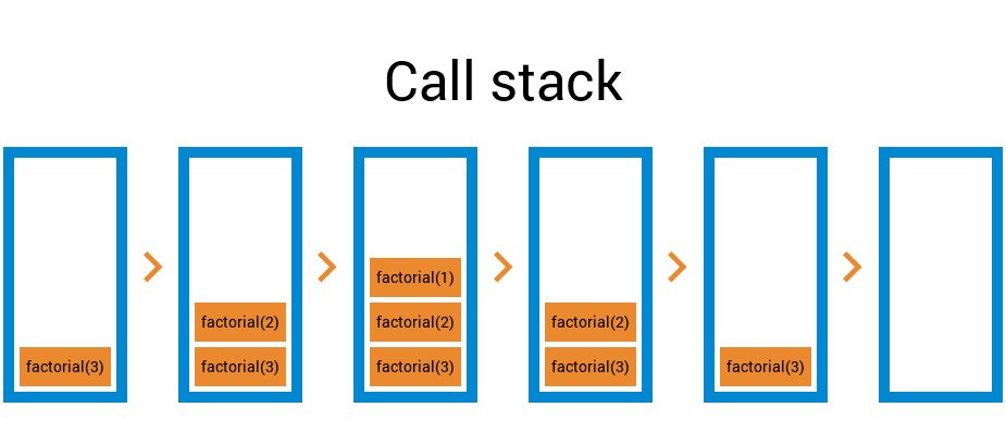 view micro relay