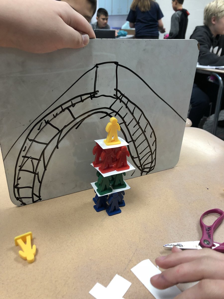 msmanojlovic's tweet photo. Collaborating as a team to show what we know about the different types of government with pics taken in a shared doc #sd113a https://t.co/1q3ks3JHej