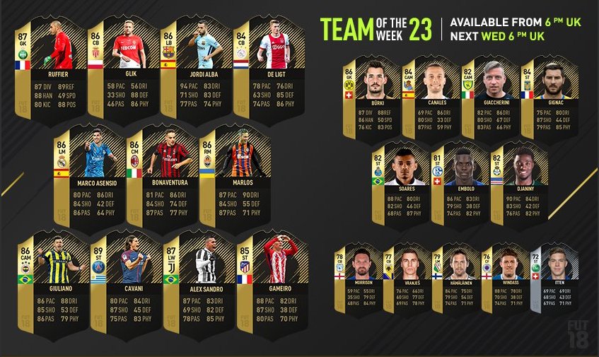 FUTGaming.com tweet media