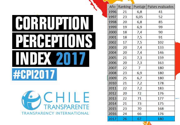 Ver imagen en Twitter