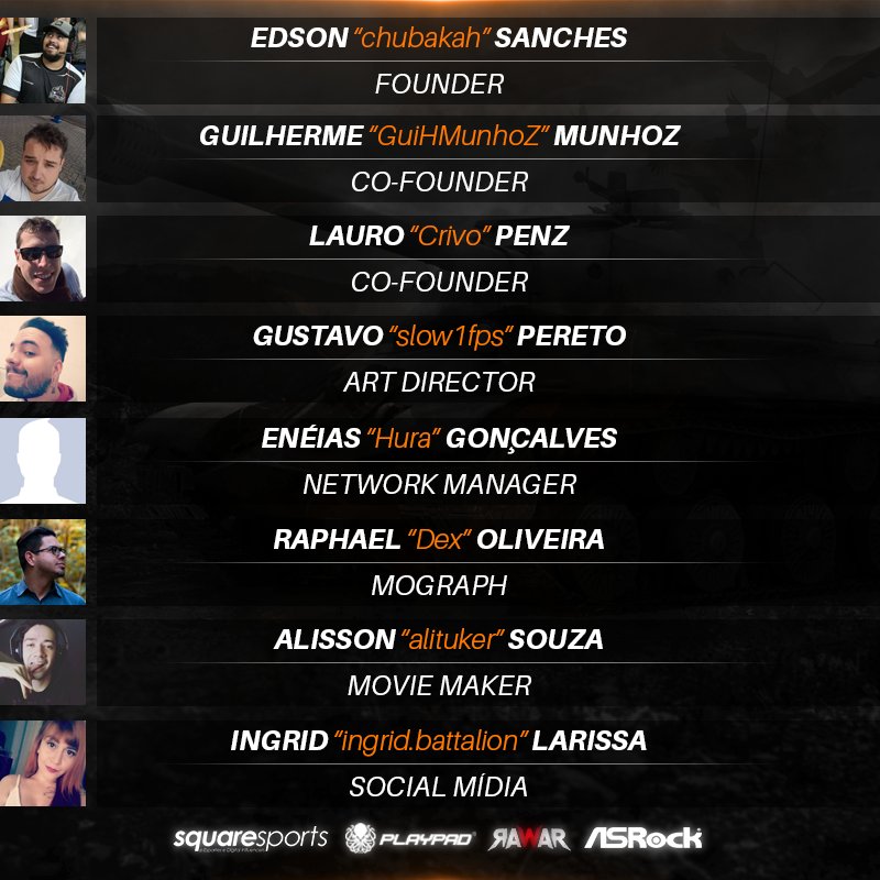 BattalionTeam's tweet photo. Olá soldados, vamos apresentar a vocês quem trabalha diariamente pela melhoria desta organização.

Torça pela nossa equipe!

#GOBTT #GoASRock #GoRawar #eSports 

Apoio: Rawar Gamer / ASRock / PlayPad / SquareSports - acesse e curta. https://t.co/T0h3MtuWuC