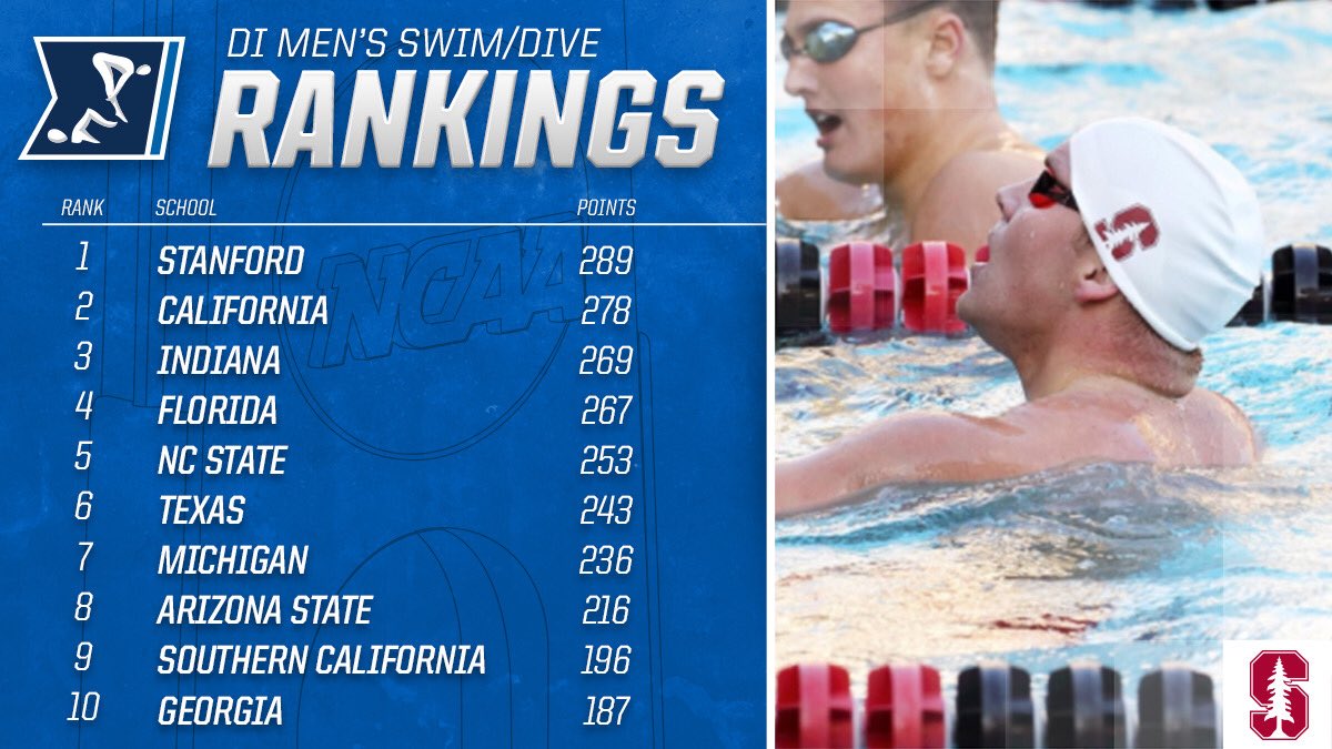 Alaska Team Ranking, 40 OFF gbupresnenskij.ru