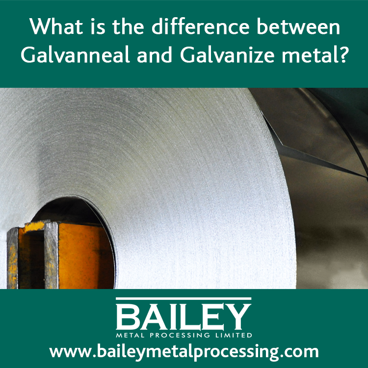 Bailey on Twitter "What is the difference between Galvanneal and