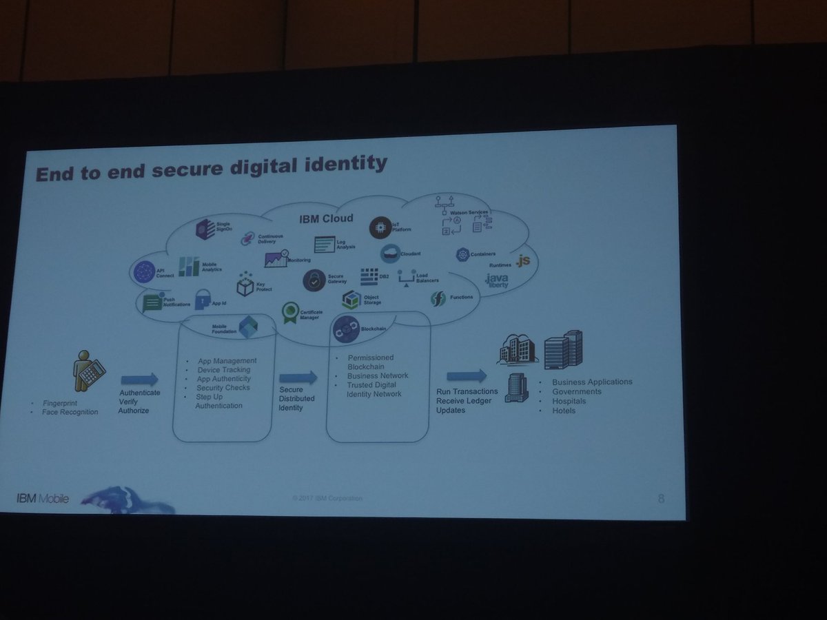 florstradlin's tweet photo. Con Mobile Foundation y Blockchain en IBM Cloud podemos hacer nuestras aplicaciones móviles más seguras! #indexconf https://t.co/58xZR15GzA