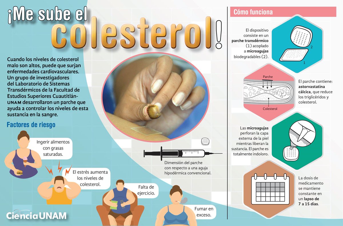 En que afectan los trigliceridos