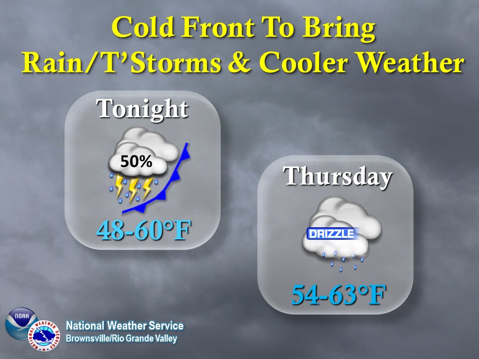 A cold front is expected to arrive into deep south Texas late this