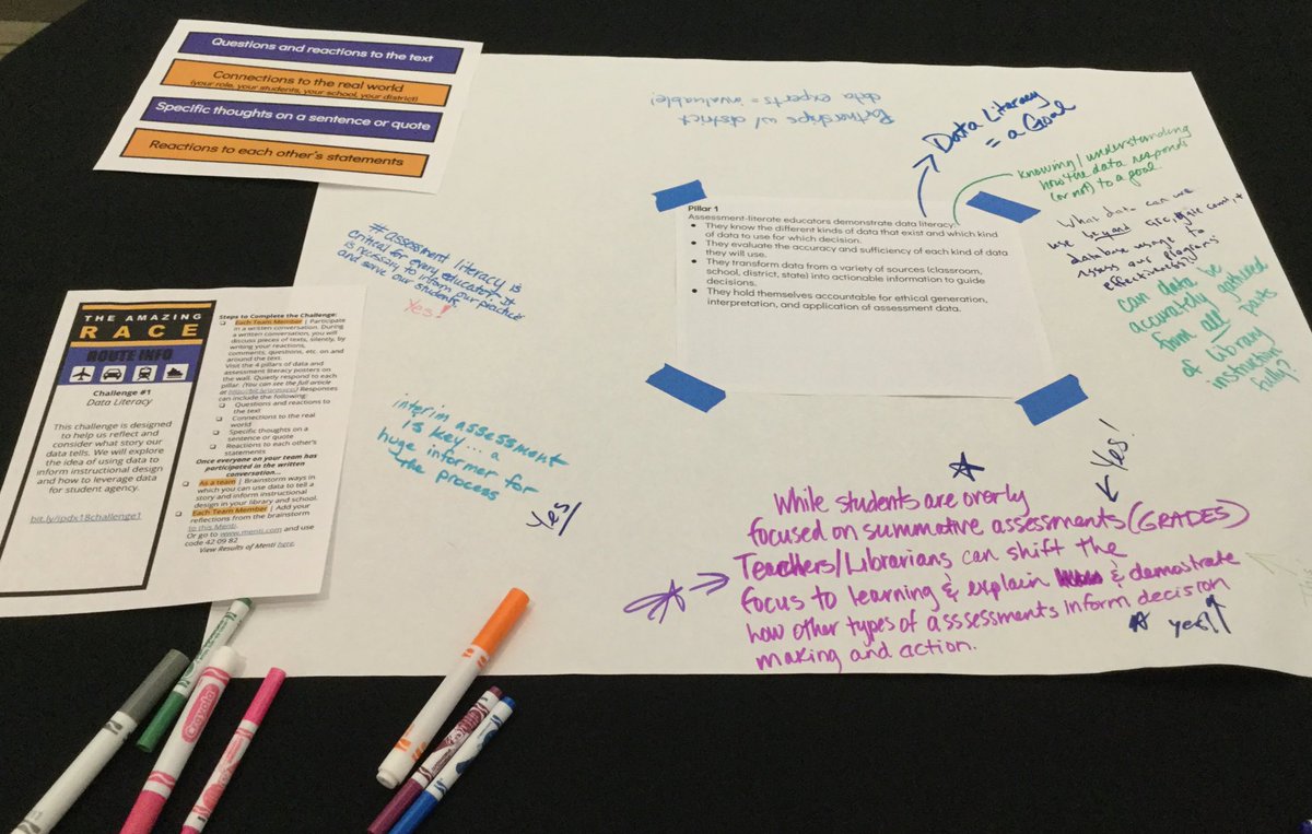 121Library's tweet image. The Amazing Race! Scaffolding PD and learning experiences to challenge students and staff and dive deep into the material. TY @jenniferlagarde @tavia_clark #ipdx18 #DataSharing #LibraryPromotion #FutureReadyLibs #EduChallenge #CrowdsourcingEducation