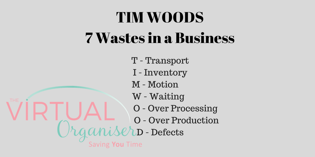 coreresourceger's tweet photo. Do you realise that there could be Waste in your business?  Waste is anything that takes time, resources, effort &amp; space but does not add value to your product or service.  A Virtual Assistant is a lean way of doing business &amp; assists with eliminating time and money #smartbiz https://t.co/tUK3EFbXLN