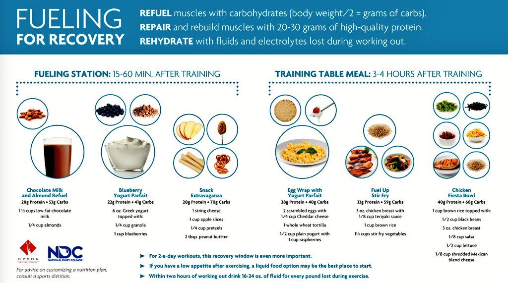 Sidney Roberts tweet media