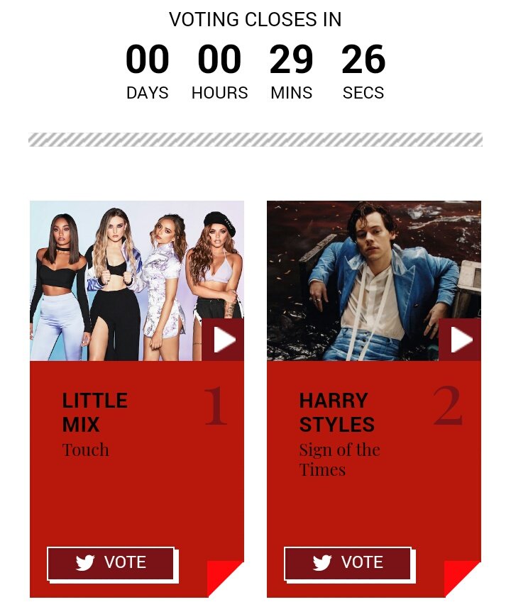 mixermanagement's tweet photo. Less than 30 Mins left for voting for our girls to win Best British Video closes! WE CAN DO IT! COME ON GUYS! RTs DO NOT COUNT! -Nathan 💛
#Brits #BritVoteLittleMix https://t.co/oXU9bzbMnp