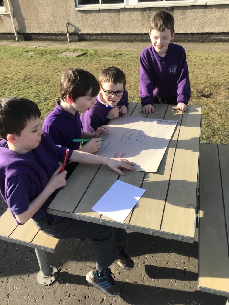 BPSMrsMac's tweet photo. Outdoor Rangers Pupil Action Group today, we discussed what we could do outdoors and what skills we would develop and then tried some team challenges. #BPSteamwork #BPSproblemsolving https://t.co/b7Y9Fyrfog