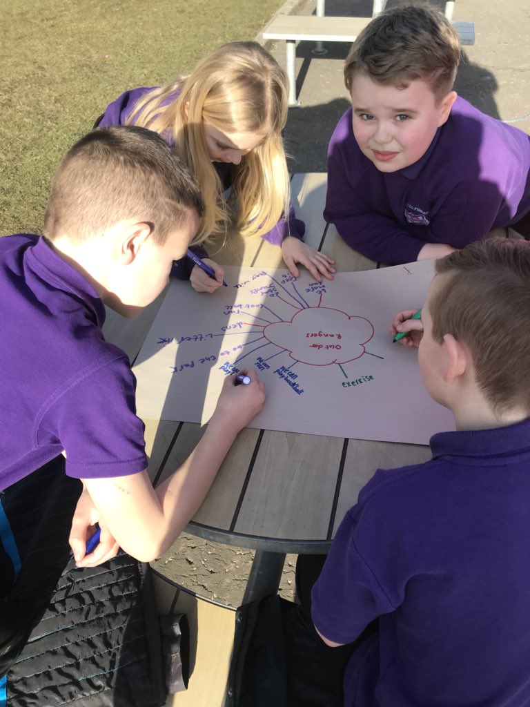 BPSMrsMac's tweet photo. Outdoor Rangers Pupil Action Group today, we discussed what we could do outdoors and what skills we would develop and then tried some team challenges. #BPSteamwork #BPSproblemsolving https://t.co/b7Y9Fyrfog