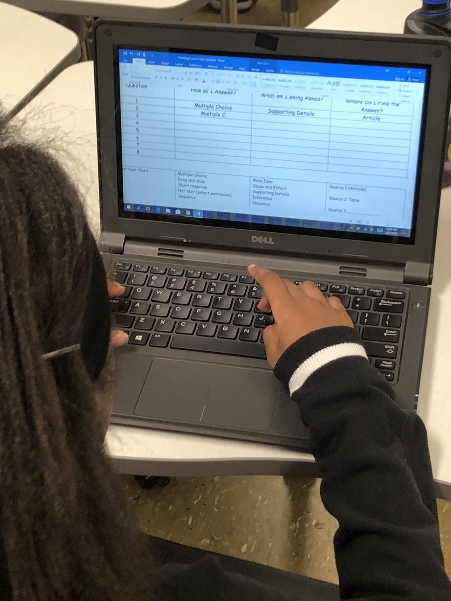 SwagDogs122's tweet photo. My Ruff Riders are using a helpful template to help them break down each question on Achieve3000! They are determined to succeed on Achieve! #Superproudteacher https://t.co/8Jv5lwzSa9