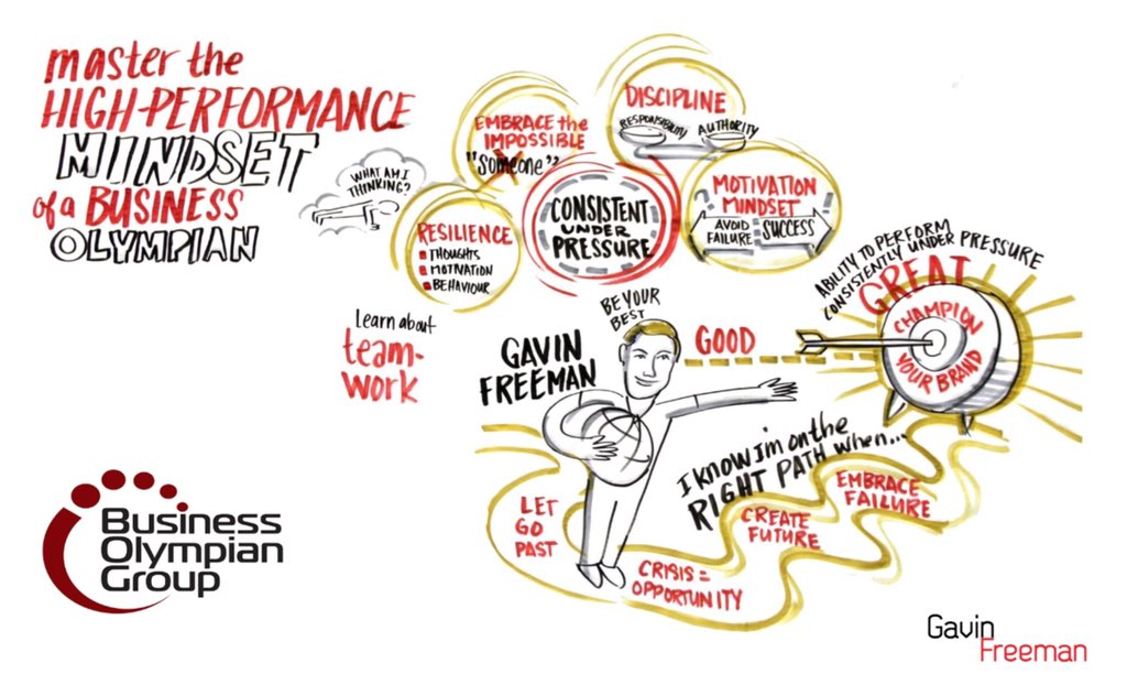 FV_CIB's tweet photo. KEYNOTE ANNOUNCEMENT!
We look forward to having @busolympian #GavinFreeman as our Keynote Speaker at tomorrow’s @footballvic Community in Business Breakfast.
Author, Keynote Presenter, Leadership Coach.
Check out his showreel: https://t.co/2YRwRirdOY
https://t.co/2YooiKq8I0 https://t.co/Ytc5tAOZVf