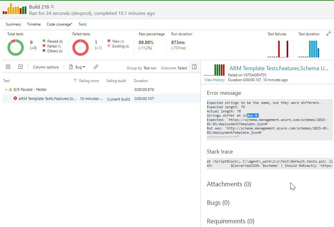 PKhabazi's tweet image. Use #Pester PowerShell unittest to test your #Azure #ARM template in #VSTS build phase and publish the test results!