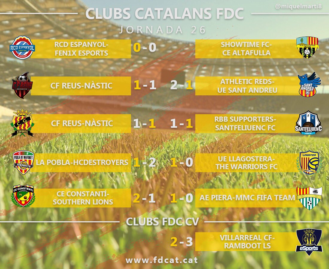 FDC - Futbol Digital Català tweet media