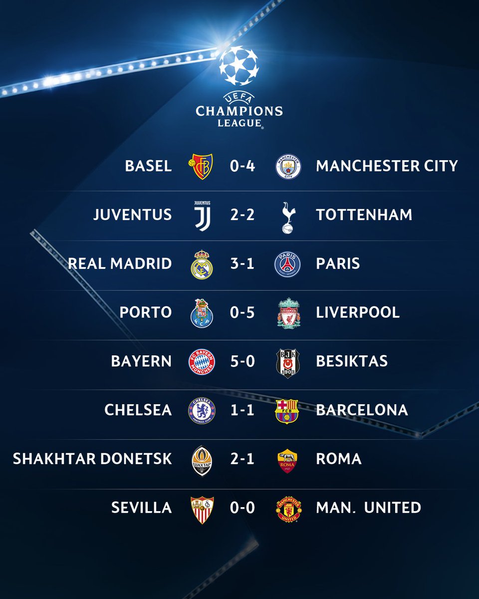 ucl results 2018