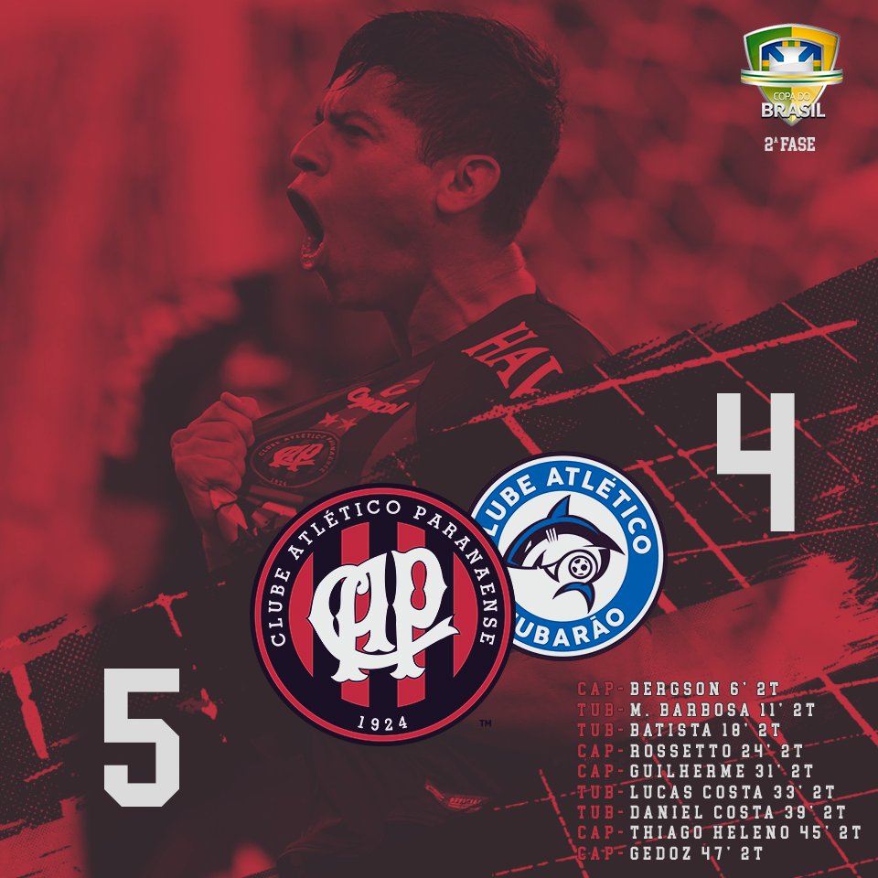 AthleticoPR's tweet photo. 50' FIM DE JOGO!!! ATLÉTICO 5x4 TUBARÃO!
Atlético está na terceira fase da @CopadoBrasil.
🔴⚫️
#CAPxTUB https://t.co/xGoX3uElPF