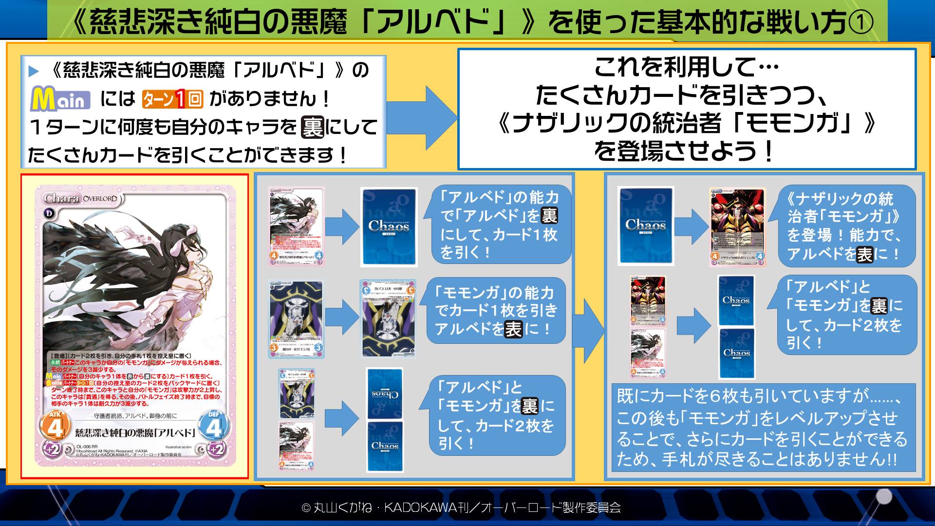 PSA10 CHAOS TCG オーバーロード 湧き上がる狂喜 アルベド1