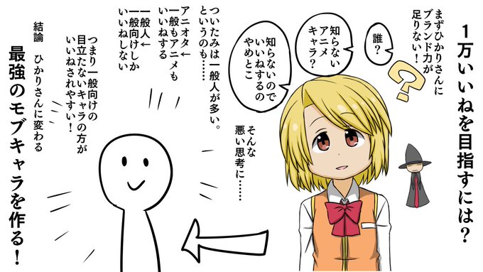 あるあるネタや日常ネタをする際にガチガチにキャラを固めるとTwitter界ではいいねされにくいのでは？と考えています。
ひかりさんに変わる、FF外の方でもいいねしやすいキャラを考案中です。 