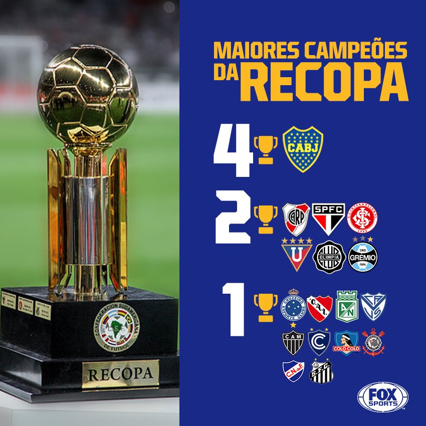 SportsCenterBR - 🏆 Qual foi o MELHOR time brasileiro