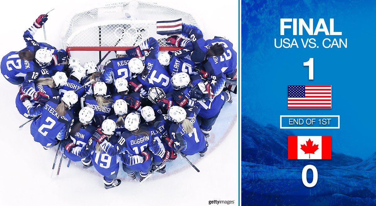 TeamUSA's tweet photo. A goal by @HilaryKnight with :26 left in the 1st period puts #TeamUSA up by 1. 

#USA 1️⃣  
#CAN 0️⃣ https://t.co/JcWToVF7X0
