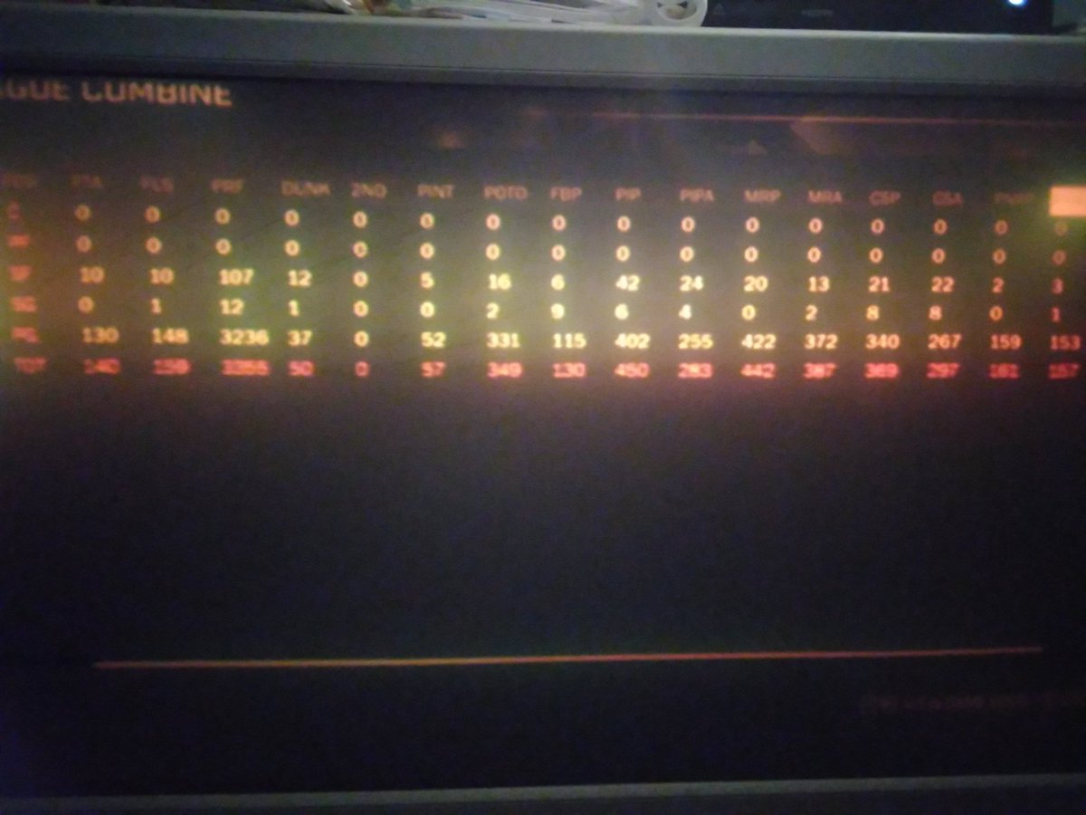 07tre_moeblock's tweet image. 2k Draft Me 😎🗣🙌🙏🏀🎮 @RMelgar7 @Ronnie2K @NBA2K @NBA2kLab #2KLeagueCombine #2KDraftMe #2kLabs