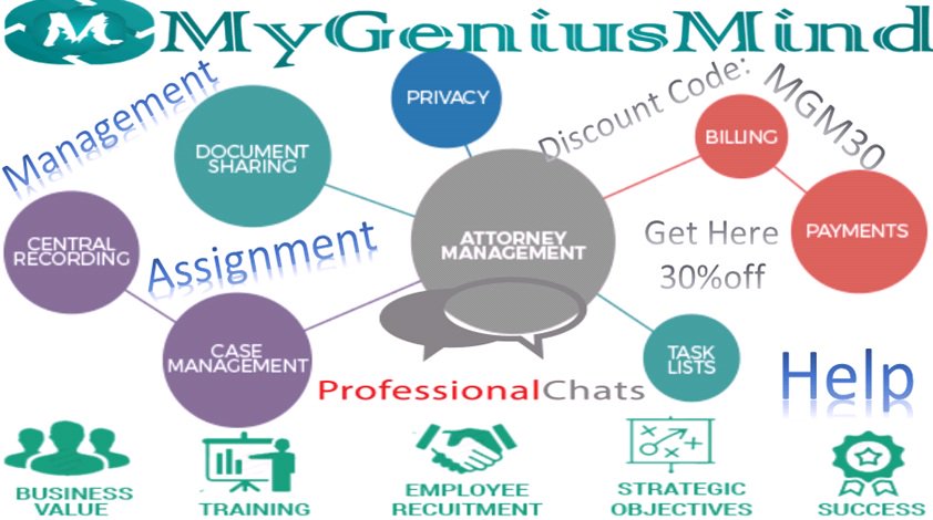 mygeniusmindau's tweet image. #Management_Assignment_Help – The #My_Genius_Mind is a reliable academic portal that is known to offer marvelous educational support to the #Business_Management_Assignment_Help.
Visit Here
mygeniusmind.com/management-ass…
Live Chat@ m.me/mygeniusmind