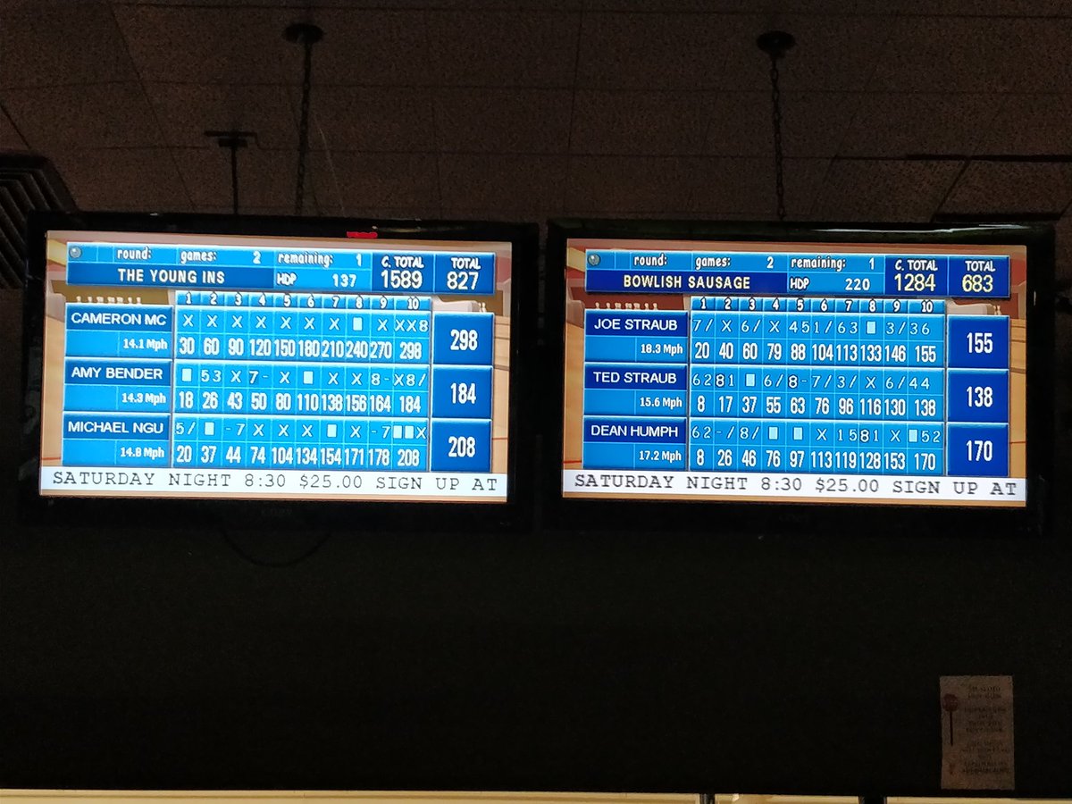 itsnotgutter's tweet image. The Youngins' bounce back this week with a huge sweep thanks to a near perfect game from Cameron. Great support from Amy and Michael helped secure the sweep.