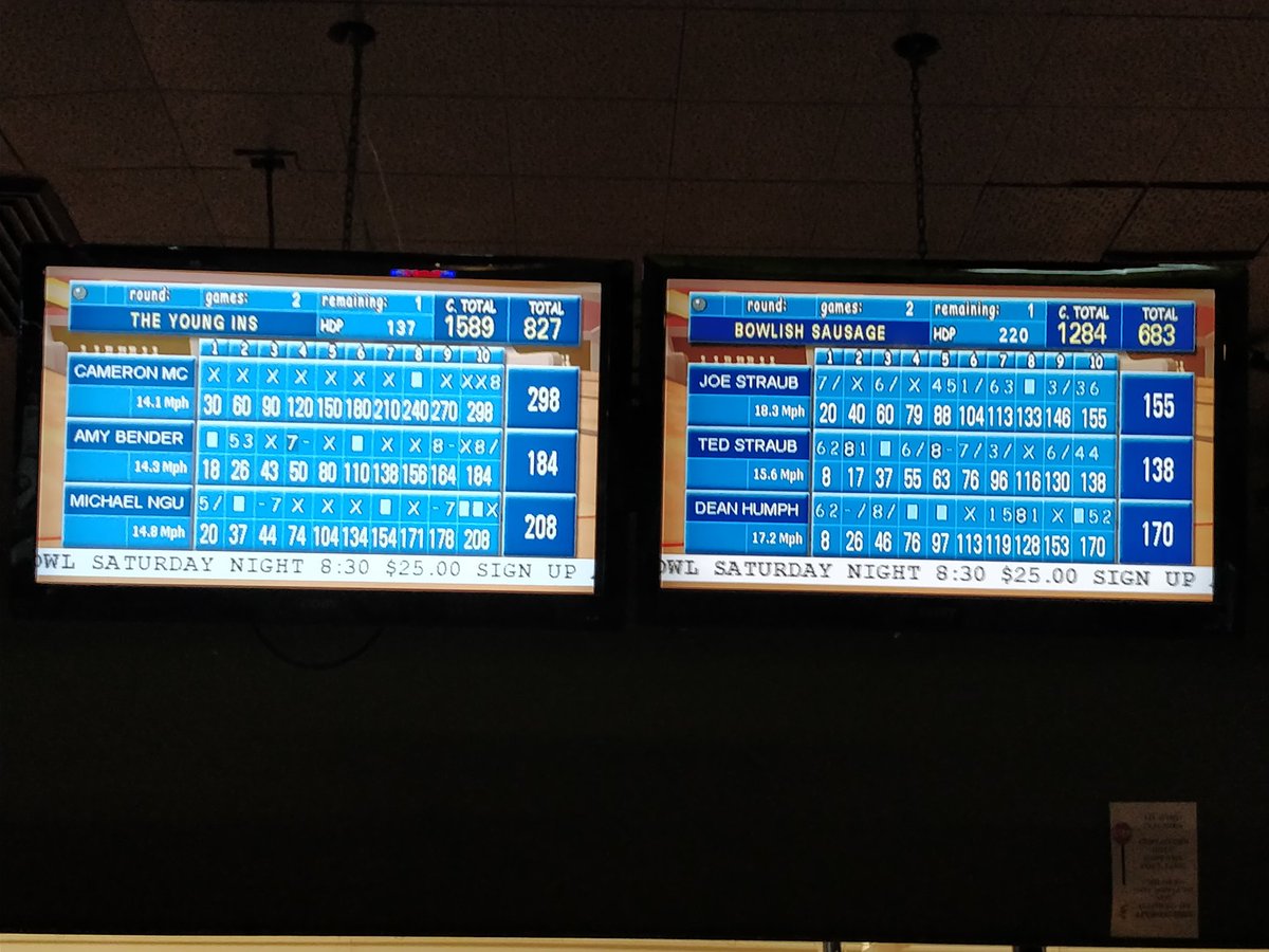 itsnotgutter's tweet image. The Youngins' bounce back this week with a huge sweep thanks to a near perfect game from Cameron. Great support from Amy and Michael helped secure the sweep.