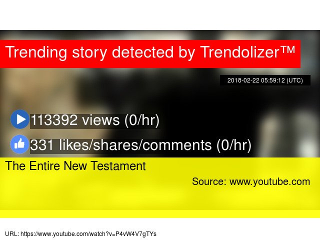 The Entire New Testament #WilliamMacDonald #RogerOakland #DavidBrickner #jewsforjesus #CharlesHalff... creationism.trendolizer.com/2018/02/the-en…