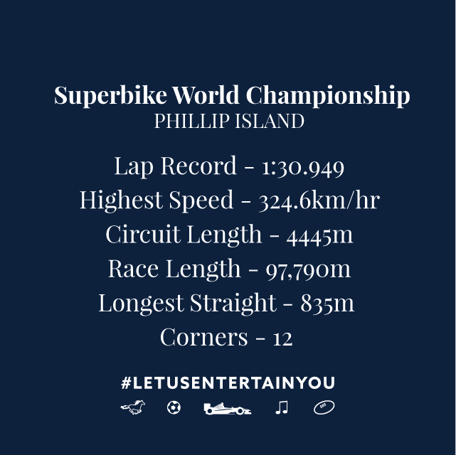 @PhillipIslandCircuit is the most raced track in the Superbike World Championship, tallying a total of 53 races since the first meet in 1990.
This weekend will be the tenth year in a row that Phillip Island Circuit is the opening weekend of the season.