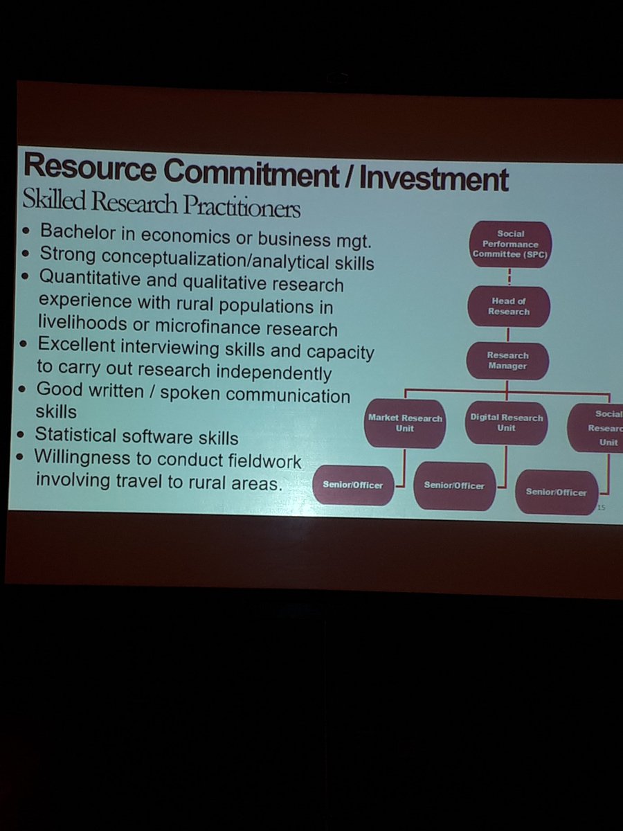 PraachiTGandhi's tweet image. #Clientoutcomes shd drive strategic decisions in business models in MFIs.  #outcomes commitment needs invstmnt in people, 4/5 independent research department for regular mrkt research #outcomes is a long term deal~CEO AmK, began in 2003!#CustomerCentricity good slide! #SPTF2018