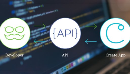 CodingPixelUS's tweet image. Exposure to Application Programming Interface (API) Developers Sight read more at goo.gl/bfNjej
#applicationprogramminginterface #apidevelopers #overviewofapi #apistrategyguide #apistrategy #apiguide