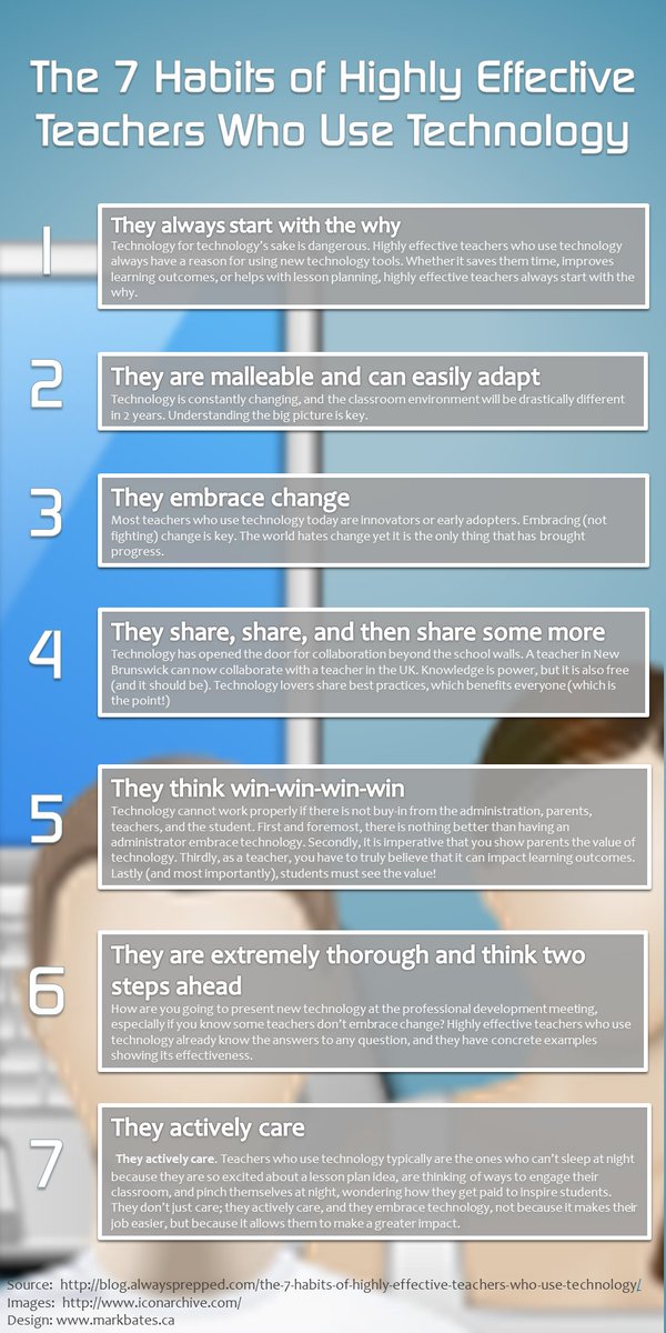 wcsdtechdr's tweet photo. Hey WCSD, as we get ready to embark on another #EdcampWCSD take a few minutes to reflect on why we are coming together for this day. I really like #4!!!! @WCSDEmpowers @paulrubeo @CassieWCSD @ASchout10 @MCardwell9 @JessicaTurnerNY @CintronLizzette https://t.co/wpfmeSVsXU