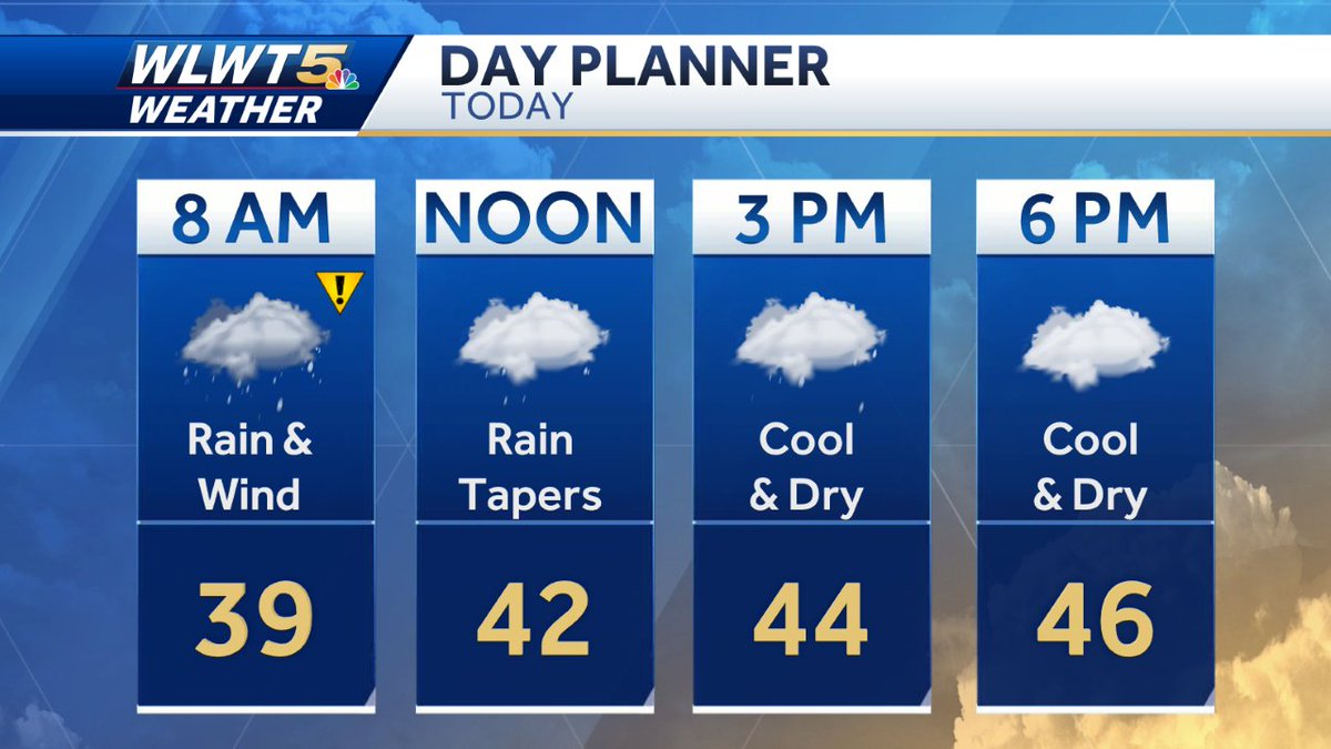 Randi Rico WLWT tweet media