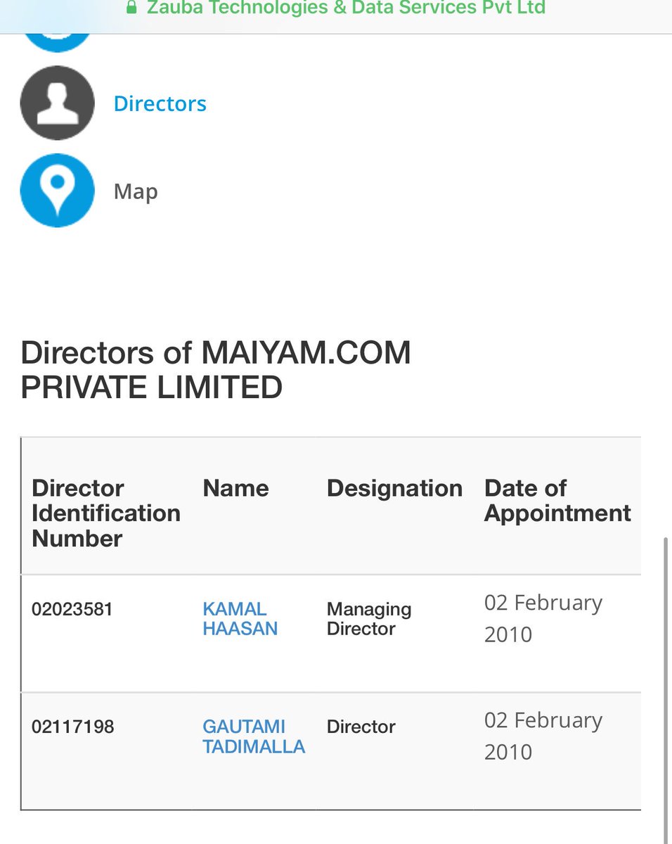 That company hasnt filed tax returns for the past 2 years. check the directors in that company. Kamal & Gautami  https://www.zaubacorp.com/company-directors/MAIYAM-COM-PRIVATE-LIMITED/U22100TN2010PTC074450