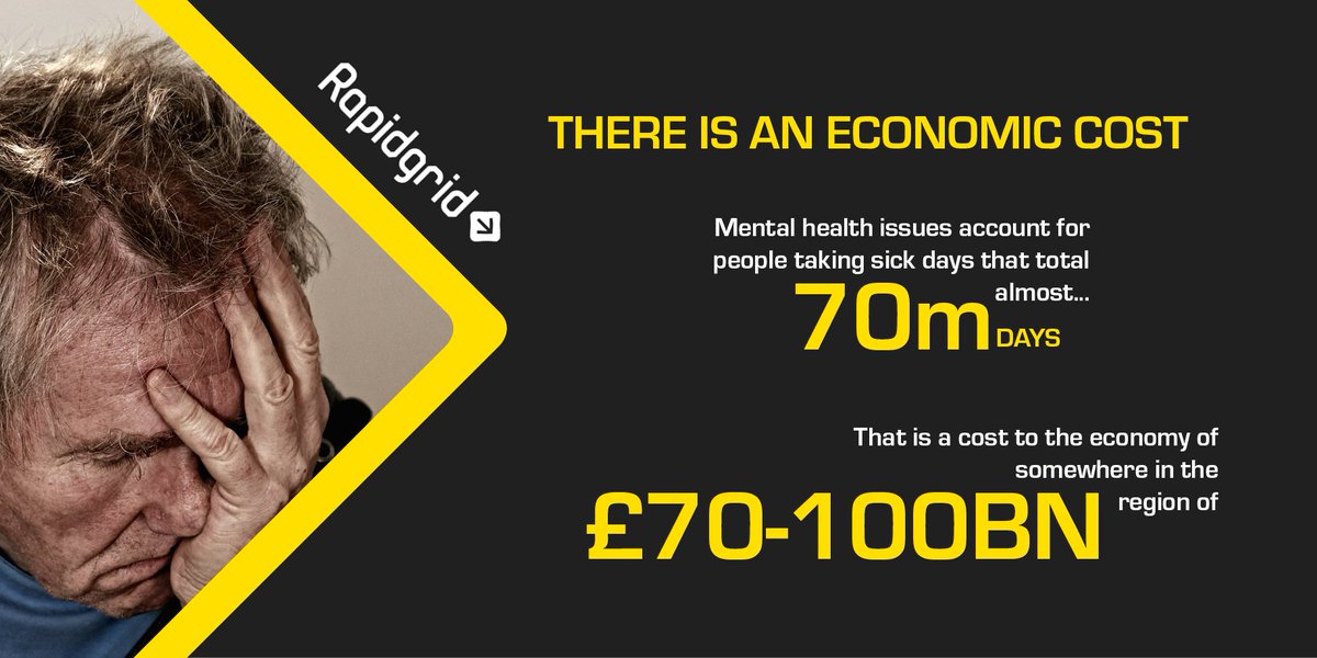RapidgridLtd's tweet image. The economic cost to the #construction industry of Mental Ill Health.

#MentalHealthMatters #MatesInMind @MatesInMind #ConstructionUK #ConstructionWales #CivilEng #ConstructionBuzz #economy #business  @CEWales @ceca_wales @ncmh_wales @CITB_Wales @TTCWales @PoblCymru @ISSAWales