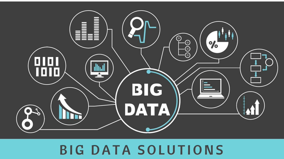 w3_school's tweet image. #BigData Solution - Architecture, Infrastructure and Analytics
goo.gl/bbbm6C