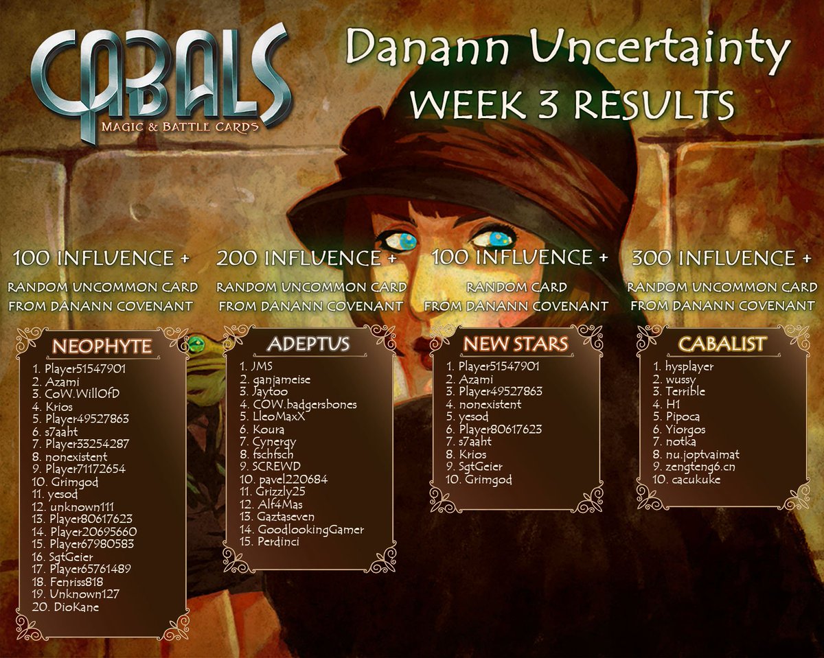 Cabals Community tweet media