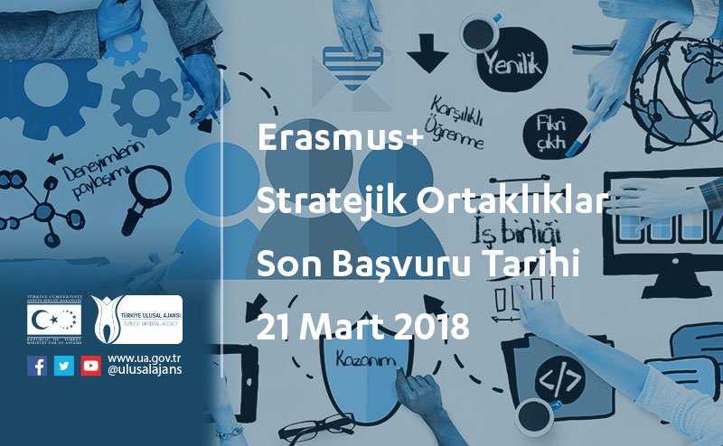 Erasmus+ gençlik dışındaki sektörler için yapılacak STRATEJİK ORTAKLIK (KA2) projeleri için son başvuru tarihi 21 Mart 2018.

Başvuru formları turna.ua.gov.tr adresinde

Sadece okullar arası yapılacak ortaklıklar (KA229) için webgate.ec.europa.eu/web-eforms adresinde yayınlandı.