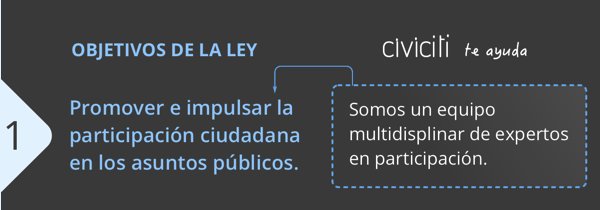 Ley de Participación Ciudadana