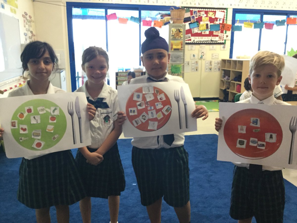 JPS_Year2's tweet photo. #JPS2C know what you can eat lots of, some of and only a little of, do you? #JPSscience #HealthyEating @thebodycoach do you agree? https://t.co/YI44GZwnNU