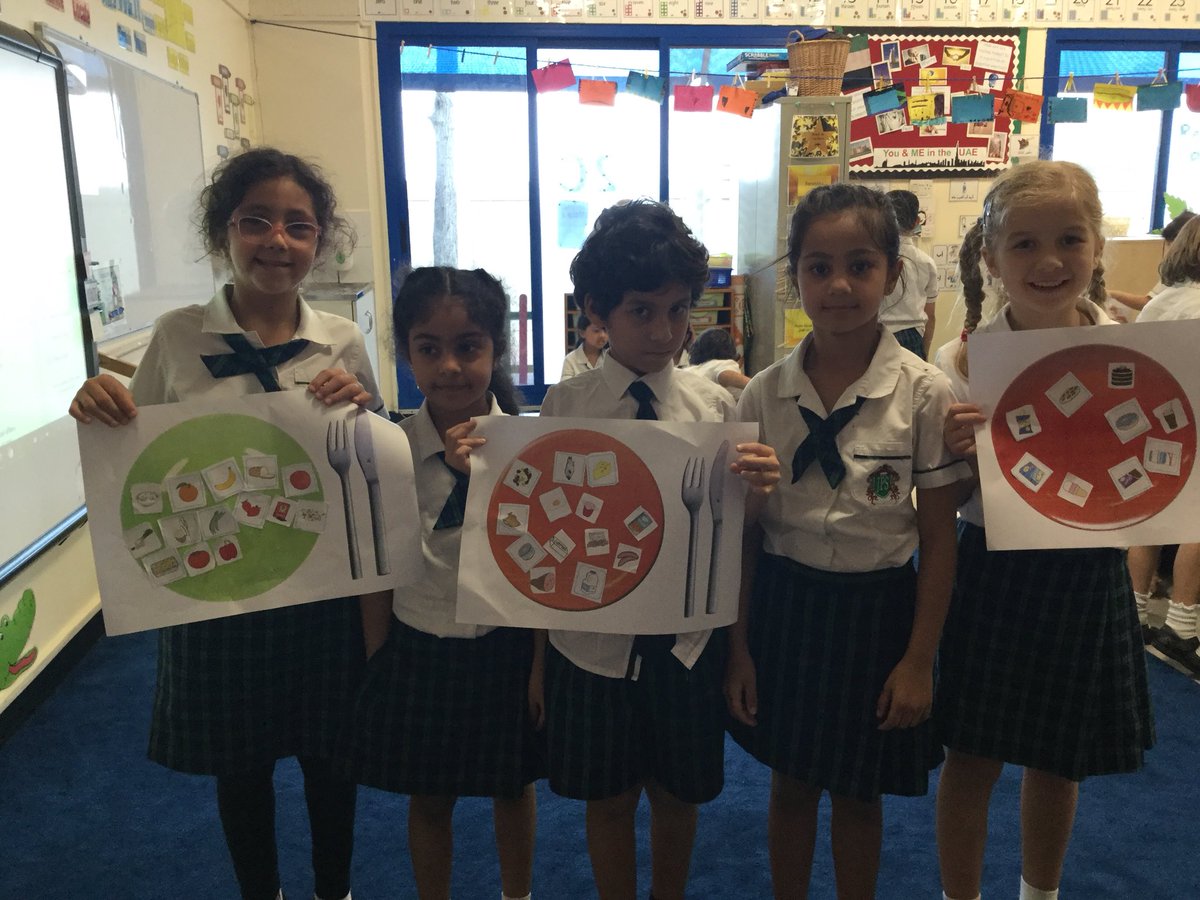 JPS_Year2's tweet photo. #JPS2C know what you can eat lots of, some of and only a little of, do you? #JPSscience #HealthyEating @thebodycoach do you agree? https://t.co/YI44GZwnNU