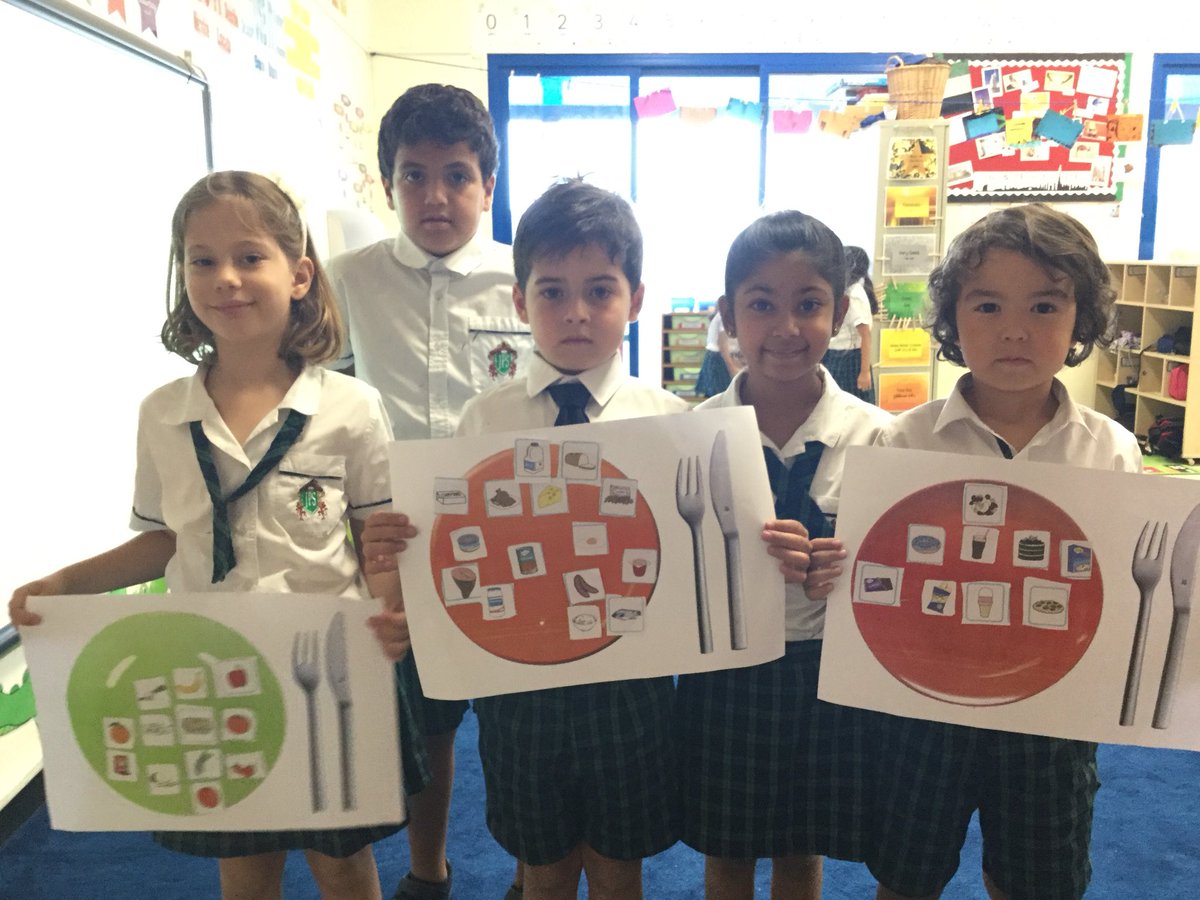 JPS_Year2's tweet photo. #JPS2C know what you can eat lots of, some of and only a little of, do you? #JPSscience #HealthyEating @thebodycoach do you agree? https://t.co/YI44GZwnNU
